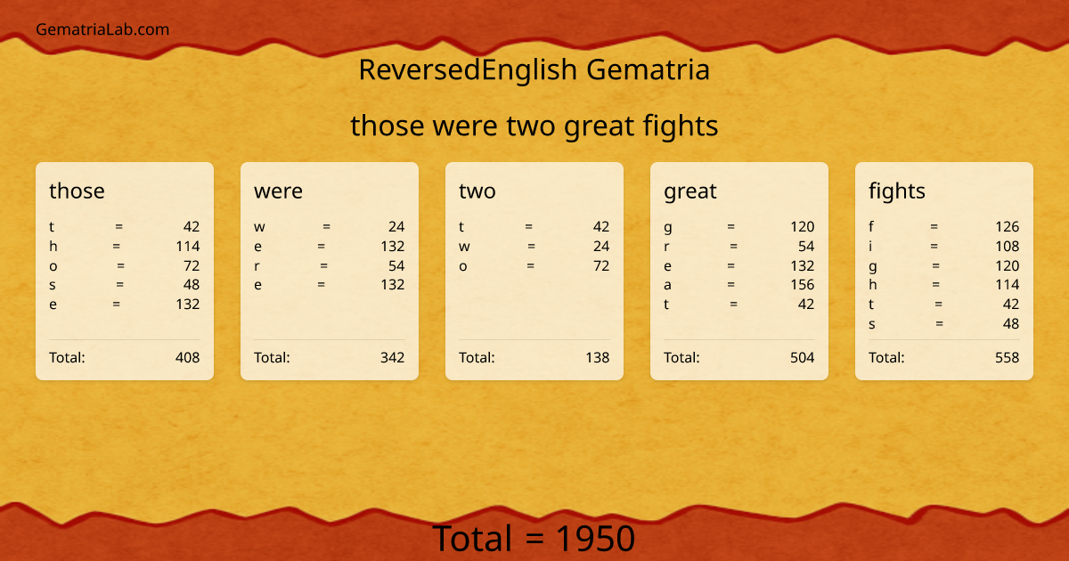 those were two great fights in reversedEnglish Gematria